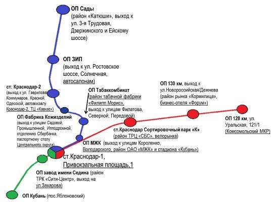 «Городская электричка»